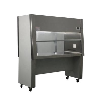 Laboratoria biologiczne w komorze bezpieczeństwa biologicznego klasy II B2